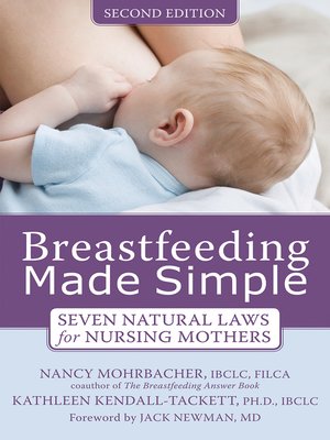 Necessary phrase... Breastfeeding and sexual and kendall-tackett Breastfeeding and sexual and kendall-tackett the